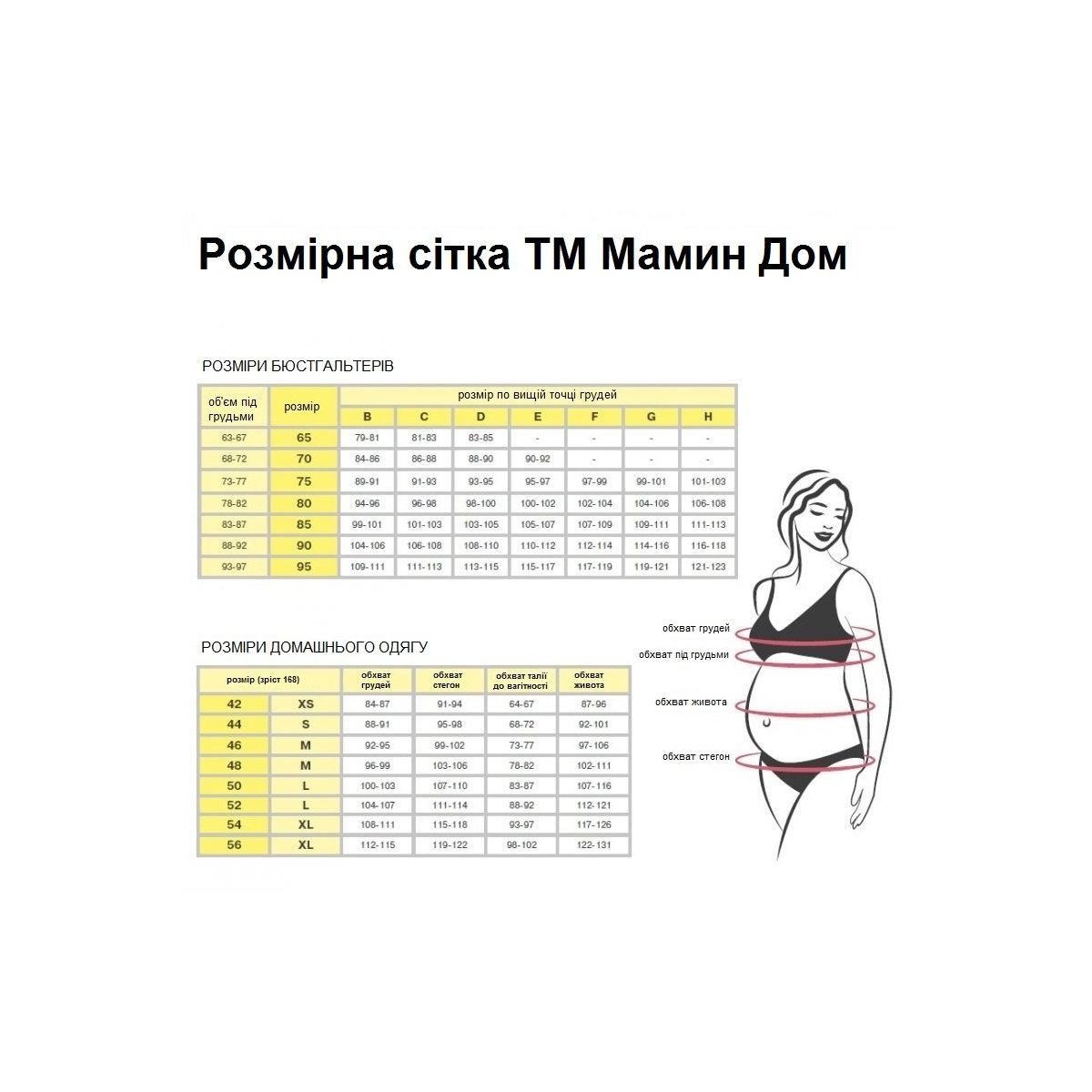 Ночная рубашка Clover Мамин Дом, розовый, арт 24167 купить в Омске  недорого, цены в магазине «СуперМама»